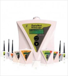 Hệ thống giám sát DataNet